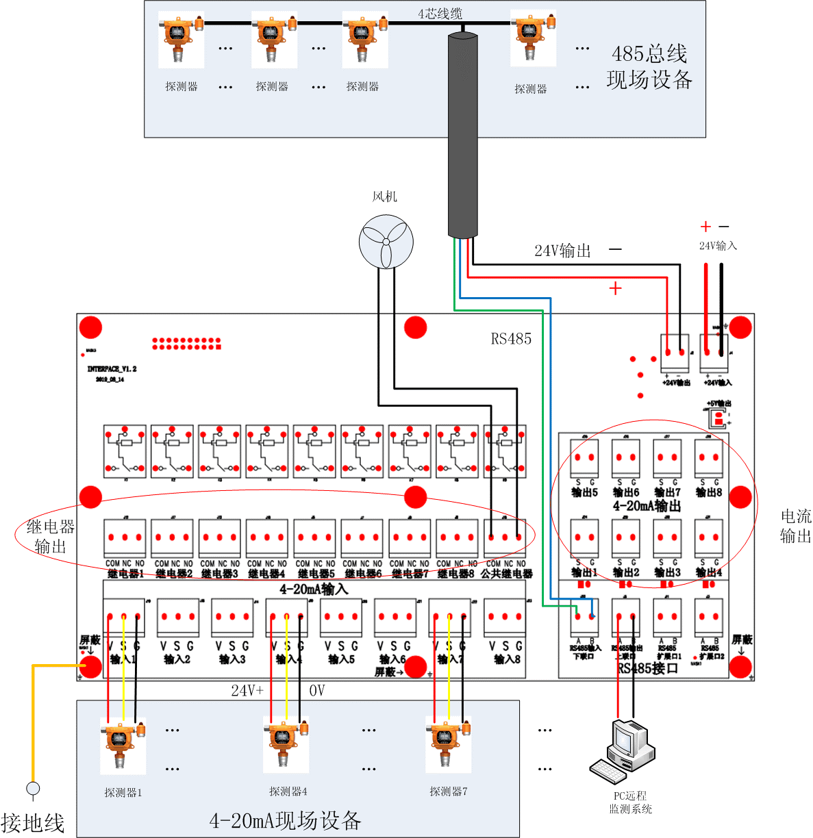 氣體報(bào)警控制器聯(lián)動(dòng)風(fēng)機(jī)接線圖 氣體報(bào)警控制器聯(lián)動(dòng)風(fēng)機(jī)接線圖