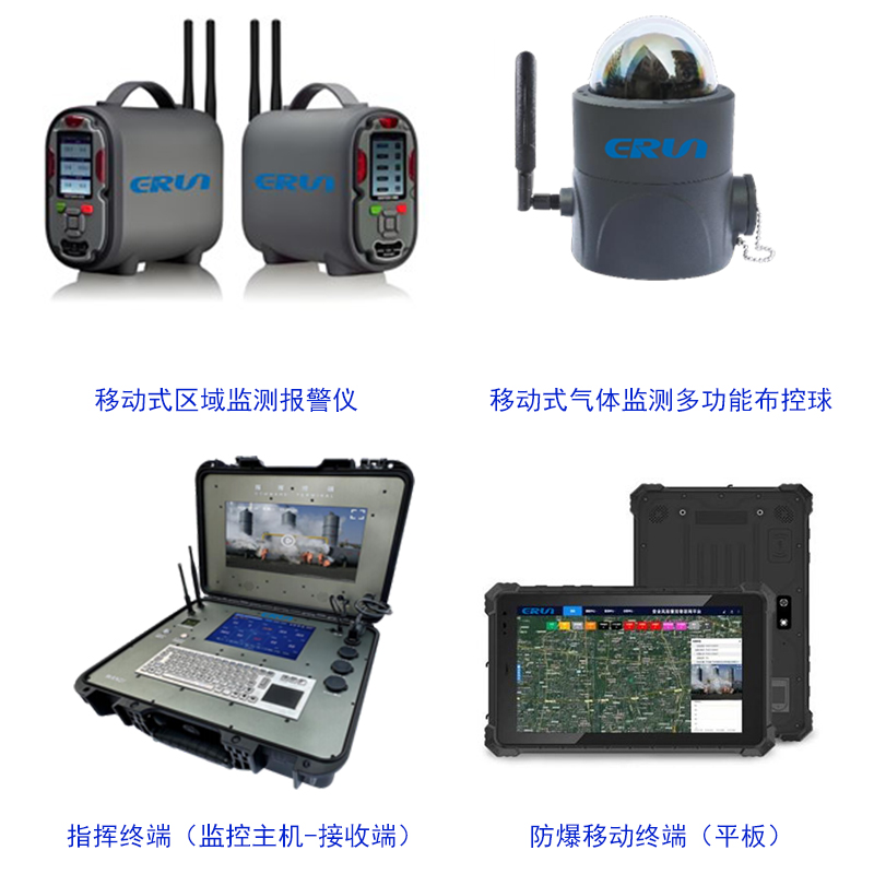有限空間作業(yè)安全新利器！帶攝像頭氣體監(jiān)測布控球數(shù)圖同步讓應(yīng)急響應(yīng)更快