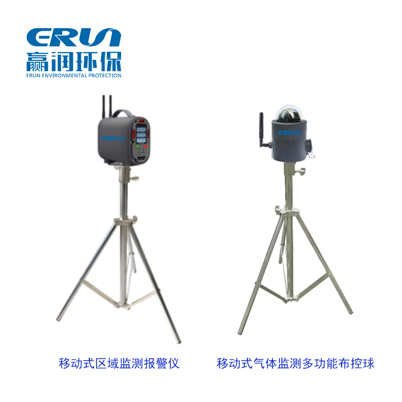 防爆手提式布控球多參數(shù)氣體檢測(cè)報(bào)警儀器ERUN系列